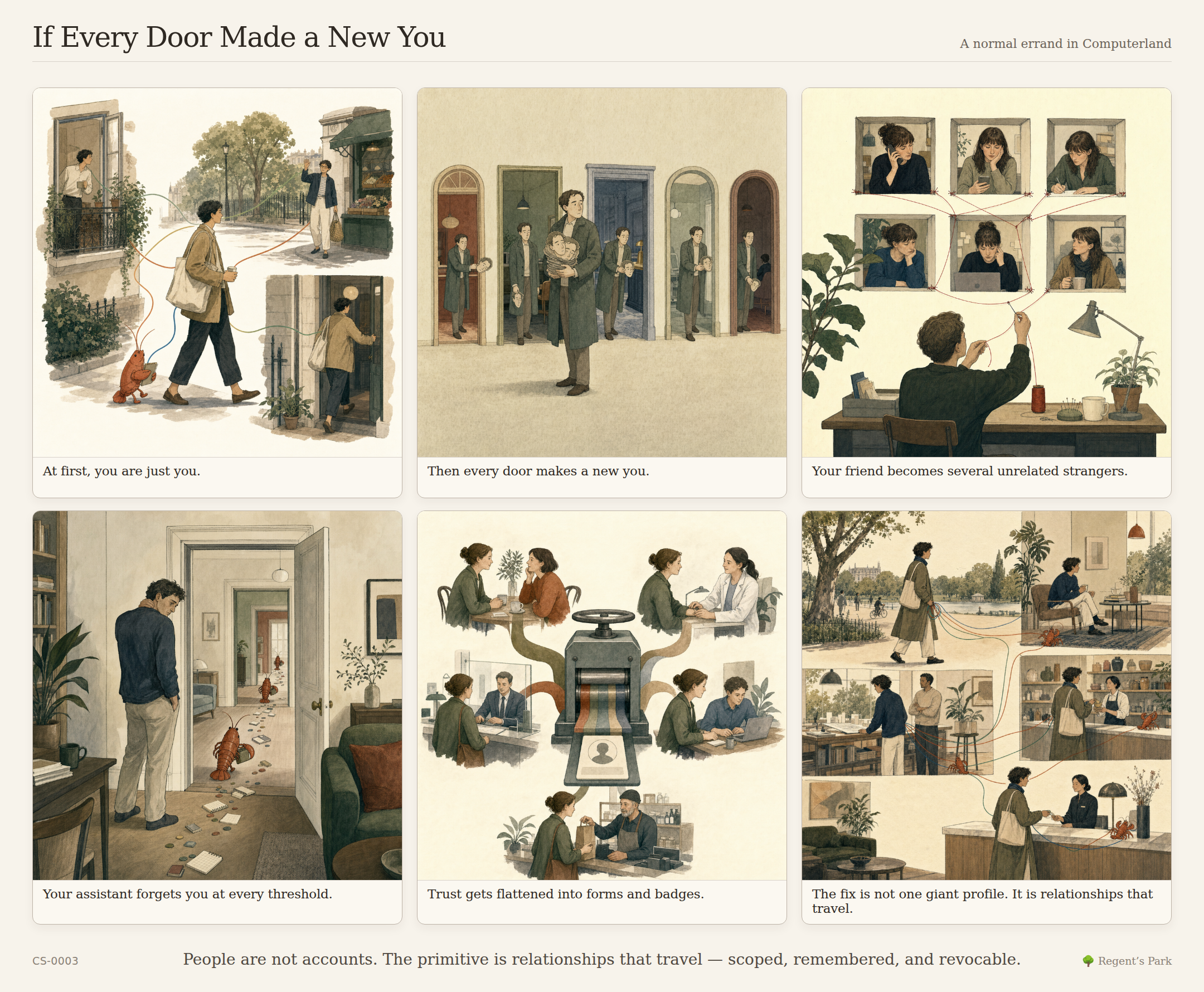 If Every Door Made a New You